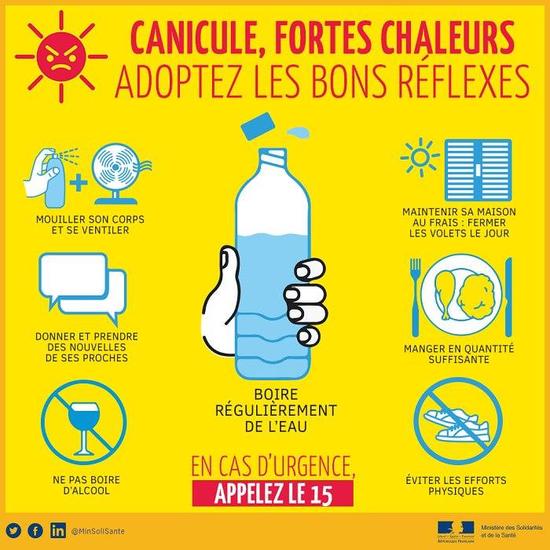 Canicule-reflexes_imagelarge