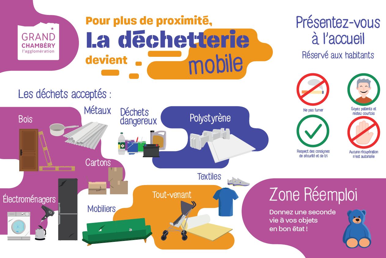 Déchetterie mobile
